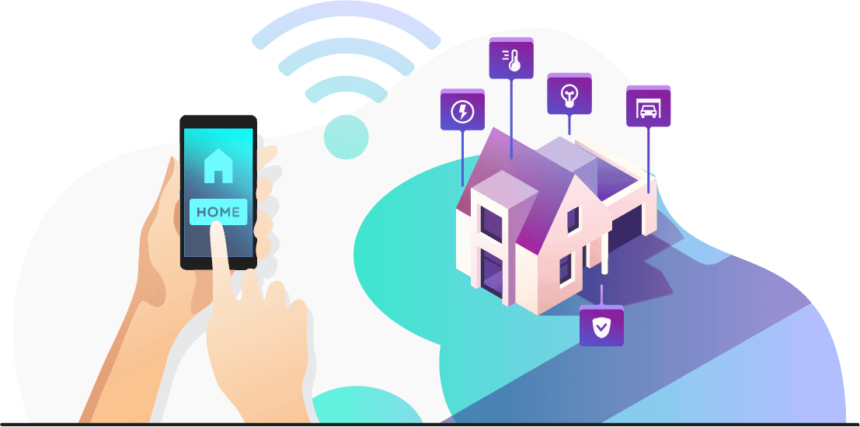 Best Smart Home System