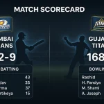 Gujarat Titans Vs Mumbai Indians Match Scorecard