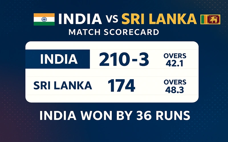 India National Cricket Team vs Sri Lanka National Cricket Team Match Scorecard