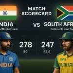 India National Cricket Team Vs South Africa National Cricket Team Match Scorecard